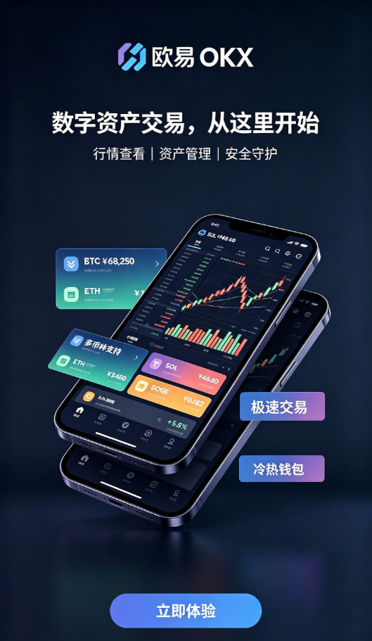 欧交易所官网入口交易界面展示
